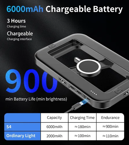 Vista 12 de Anillo de luz selfie magnético de 6000mAh RGB para iPhone, luz de teléfono recargable de 448 LED con soporte de trípode mini, estabilizador de mano