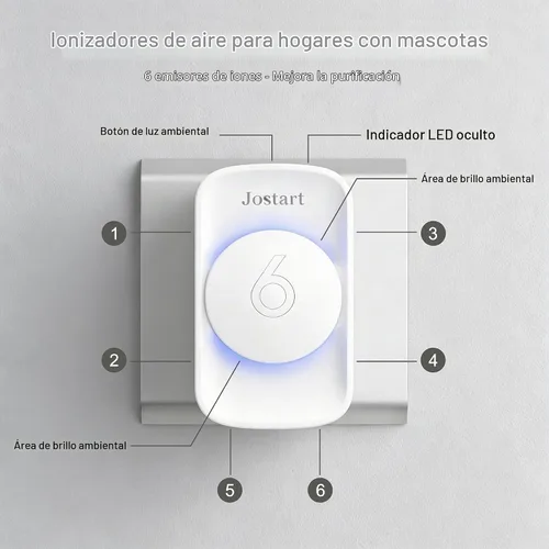 Vista 3 de JOSTART Paquete de 3 ionizadores de aire para el hogar, purificador de aire