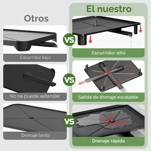 Vista 7 de ROTTOGOON Escurridor de platos, rejilla para secar platos de acero inoxidable resistente al óxido para encimera de cocina, escurridor de platos