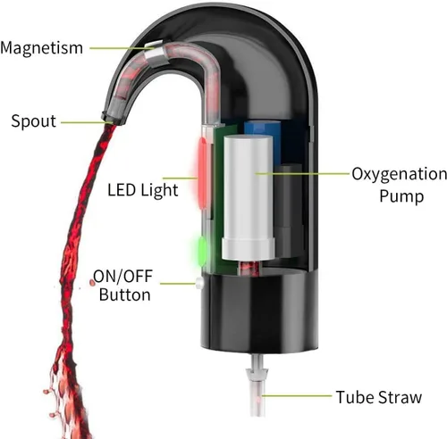 Vista 3 de Aireador de vino eléctrico - Decantador portátil de un solo toque y bomba dispensadora para vino tinto y blanco, oxidante automático