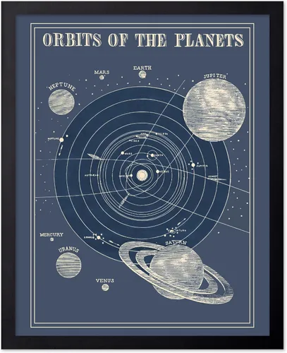 Vista 35 de Poster Master Póster esotérico de H. Butler - Arte de pared en blanco y negro, astronomía antigua y diagrama celestial, regalo para fanáticos