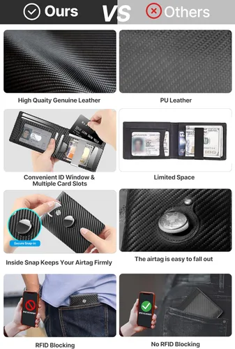 Vista 9 de typecase Cartera delgada plegable, Carbono negro oscuro, Plegable delgado (1 modo)