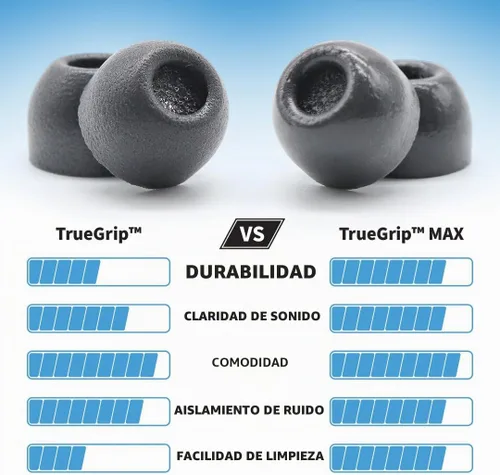 Vista 2 de Comply TrueGrip MAX - Almohadillas de espuma viscoelástica TrueGrip Max Negro