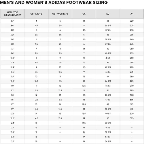 Vista 7 de adidas Cloudfoam Pure - Tenis de correr para mujer