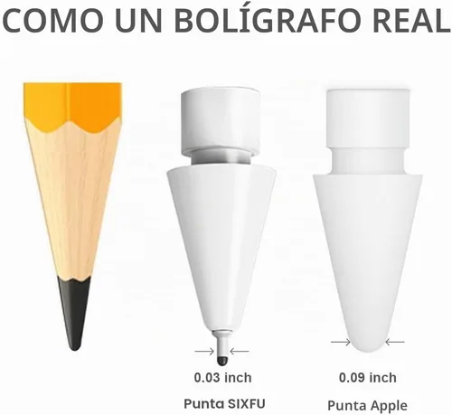 Vista 5 de SIXFU Puntas mejoradas para la punta del lápiz Apple, puntas de repuesto seguras antiarañazos, como puntas de goma de control preciso para Apple Pen