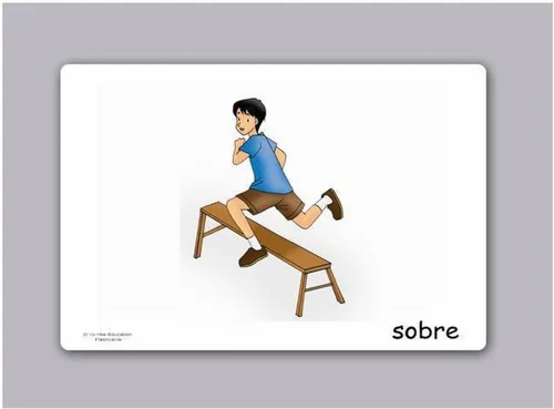 Vista 4 de Tarjetas de vocabulario - Preposiciones - Tarjetas de vocabulario - Tarjetas de vocabulario para el aprendizaje de idiomas