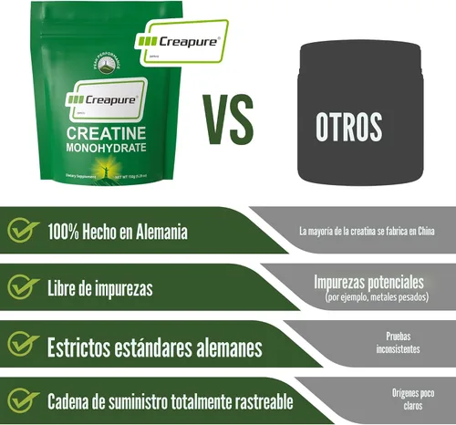 Vista 2 de Creapure creatina monohidrato en polvo. Creatina de ultra alta pureza fabricada en Alemania sin nada más añadido. Puro y sin sabor para hombres
