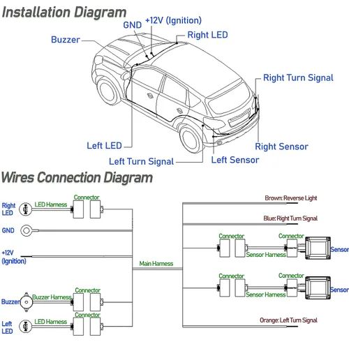 Vista 4 de EWAY Sensor de radar de microondas 77 GHz Detección de puntos ciegos Sistema auxiliar de monitoreo de seguridad automático universal para Lexus