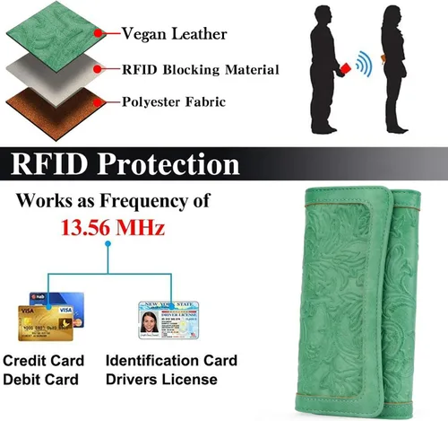 Vista 32 de MEITRUE Cartera de cuero para mujer, con bloqueo RFID, triple pliegue, con relieve, soporte para tarjetas, organizador de chequera para teléfono