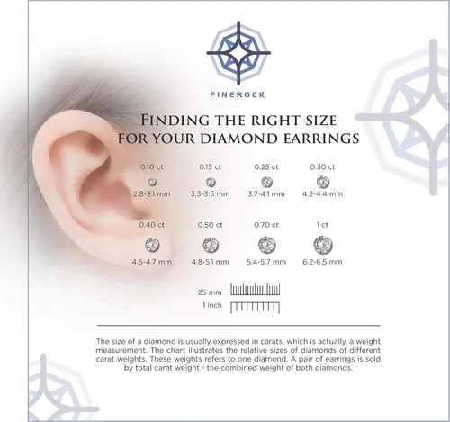 Vista 6 de Aretes de diamantes engarzados de 110 quilates a 0,35 quilates en oro de 10 K
