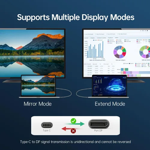 Vista 6 de Cable USB C a DisplayPort 1.4 de 6 pies, 8K @60Hz 4K a 144Hz HDR, cable USB tipo C a DP de 32.4 Gbps HBR3 DSC, Thunderbolt 4/3 compatible