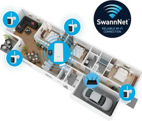 Vista 9 de Kit de seguridad inalámbrico AllSecure650™ 2K con 4 cámaras sin cables y NVR Power Hub