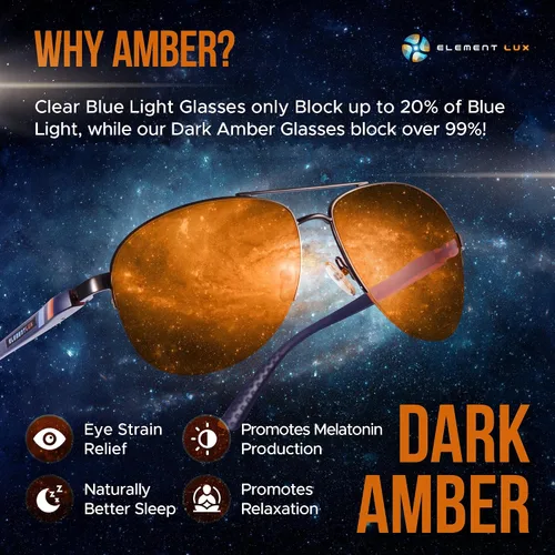 Vista 2 de Blue Light Blocking Glasses Amber Lenses -For Better Sleep, Gaming, Eye Strain Blocker, Computer, Sunglasses