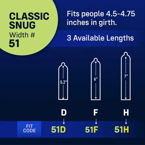 Vista 2 de MyOne - Preservativos de tamaño ajustado 51F: Classic Snug (51), Longitud 6 pulgadas (F)