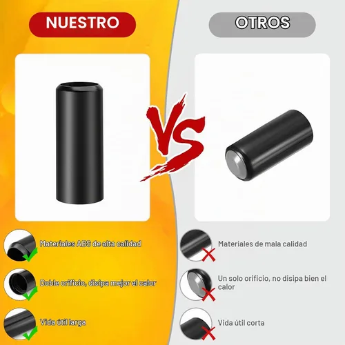 Vista 3 de 1 paquete de cubierta de batería de repuesto para micrófono inalámbrico Shure BLX2/SM58, Beta58, PG58 para reparar la parte rota (1 unidad)