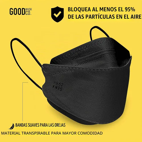 Vista 4 de Good Mask Co. Good Comfort KN95 - Mascarilla facial KN95 desechable, plegable, eficiencia de filtro del 95 %, máscaras faciales cómodas, máscaras