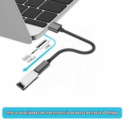 Vista 3 de Adaptador USB C hembra a USB macho (paquete de 2), adaptador de cable de carga tipo C a USB A, compatible con iPhone 16 15 15 Pro Max, iPad 2018