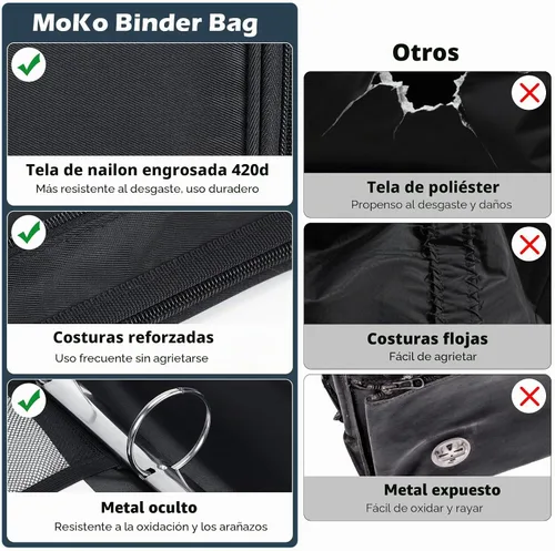 Vista 5 de MoKo Carpeta con cremallera, 3 anillos de 2 pulgadas, 500 hojas, carpetas Negro