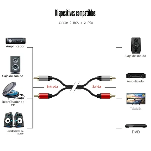 Vista 7 de Tan QY Cable 2RCA a 2RCA de 10 pies, chapado en oro, 2 RCA macho a 2 RCA macho, cable de audio estéreo para cine en casa, HDTV, consolas