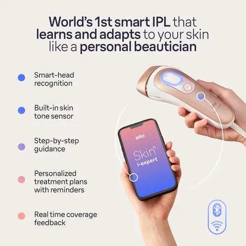 Vista 4 de Braun Smart IPL, Skin i·Expert Pro 7, el mejor dispositivo de depilación de VOGUE, depilación IPL para mujeres y hombres, reducción permanente