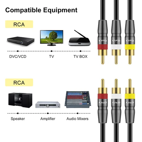 Vista 3 de J&D Cable 3RCA macho a macho de 3 pies, conectores chapados en oro, carcasa de cobre resistente, ideal para sistemas de entretenimiento en el hogar
