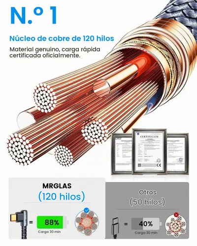 Vista 6 de MRGLAS Cable de carga USB C de 3.2A, [3 unidades, 10+6.6+3.3 pies] Cable de carga rápida tipo C en ángulo recto [90° y chapado en oro] Cable