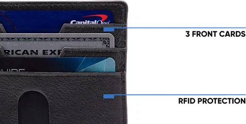 Vista 4 de Solo Wallet - Go Anywhere, RFID Protegido, Slim Minimalist Wallet