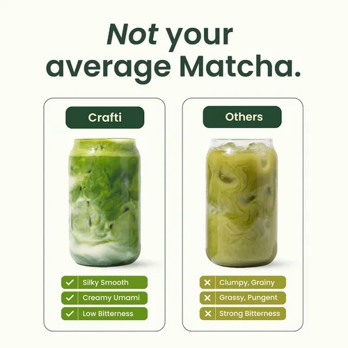 Vista 3 de Crafti Polvo de matcha de grado ceremonial (orgánico) – Polvo de té verde matcha japonés auténtico sin azúcar de Uji, Kyoto para lattes de grado
