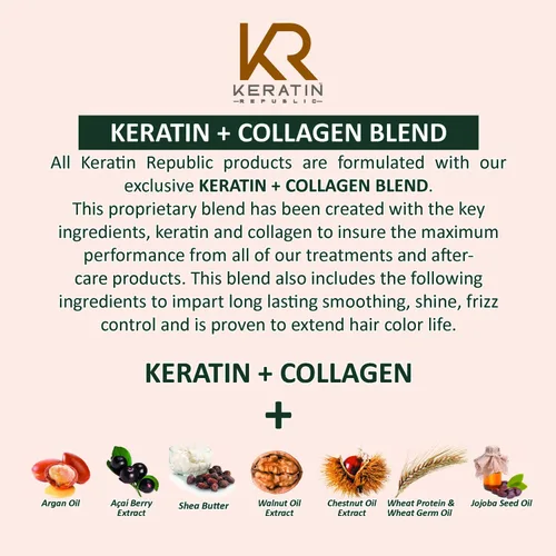 Vista 4 de Keratin Republic Champú Hidratante de Queratina + Colágeno 10.1 oz