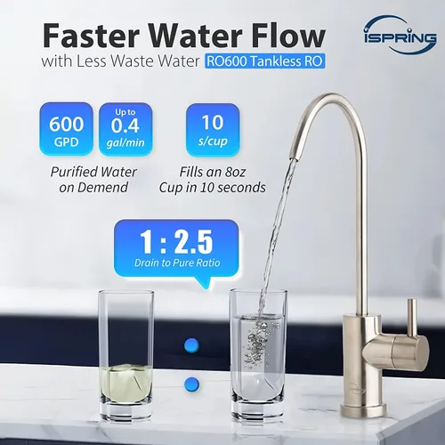 Vista 2 de iSpring Filtro de agua de reemplazo de ósmosis inversa de membrana RO MRO600 para sistema de filtración de agua de ósmosis inversa sin tanque RO600