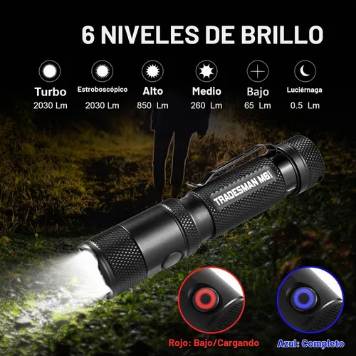 Vista 5 de Powertac M6 G3 Linterna Tradesman – 2030 Lúmenes, Alcance Largo de 330m, Cola Magnética, Recargable Compacta EDC Luz LED para Camping, Senderismo