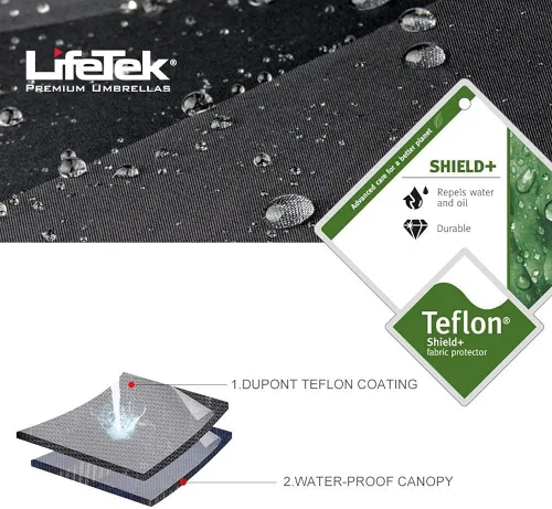 Vista 7 de LifeTek Windproof Travel Umbrella - Compact Automatic Wind Resistant Strong and Portable - Small Folding Backpack Umbrellas for Rain perfect for Car