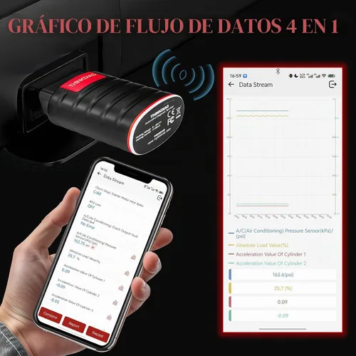 Vista 5 de escáner Bluetooth Thinkdiag OBD2, herramienta de escaneo bidireccional para todos los sistemas, herramientas de diagnóstico de nivel OE
