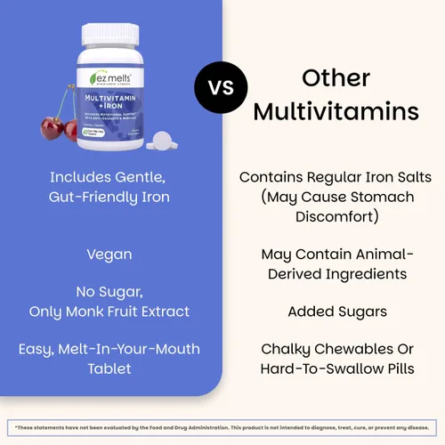 Vista 5 de EZ Melts Multivitamínico + Hierro - Multivitamínico diario para mujeres y hombres - Apoya niveles de energía saludables y protección antioxidante