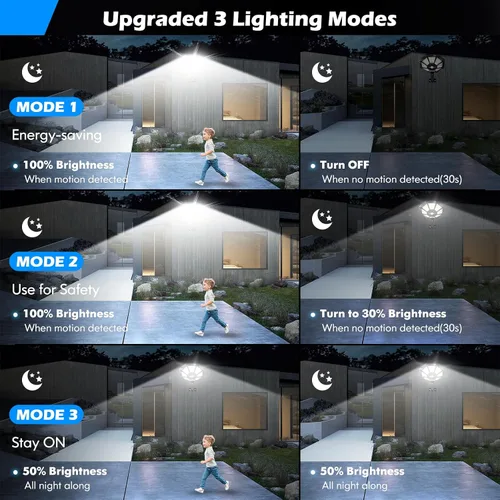 Vista 3 de Luces solares para exteriores impermeables, luces de inundación LED de 6500K 168 luces para exteriores con sensor de movimiento, iluminación solar