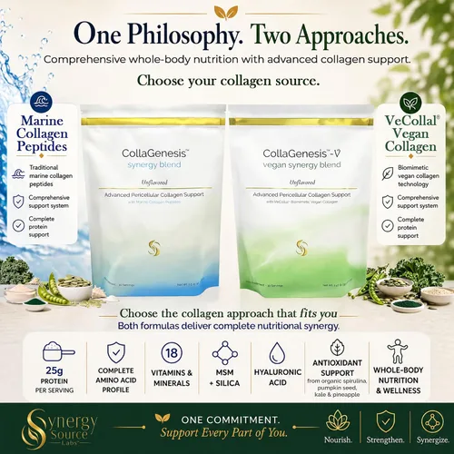 Vista 9 de Synergy Blend - Suplemento de colágeno en polvo, 0.88 oz de proteína, perfil completo de aminoácidos, ácido hialurónico y MSM, péptidos marinos, sin