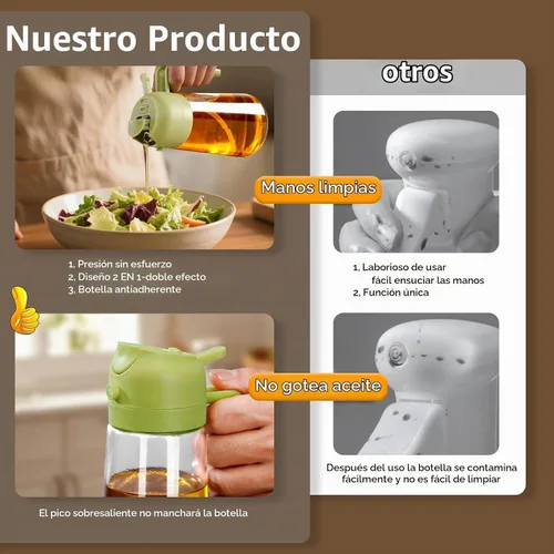 Vista 6 de SWEET VIEW Pulverizador de aceite de oliva 2PCS para cocinar 16oz/470ml