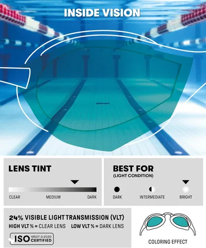Vista 3 de ARENA Gafas de natación unisex Cobra Ultra Swipe Racing con tecnología antivaho Lente dura de policarbonato