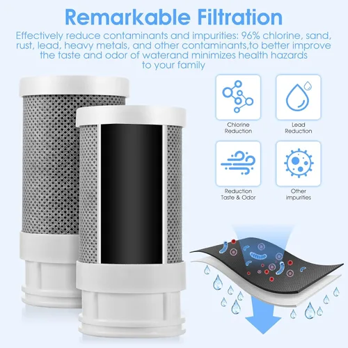 Vista 6 de Paquete de 2 cartuchos de filtro de repuesto para grifos, compatible con sistema de filtración de agua FTSFVOE Faucet, S-001, S-002, S-003