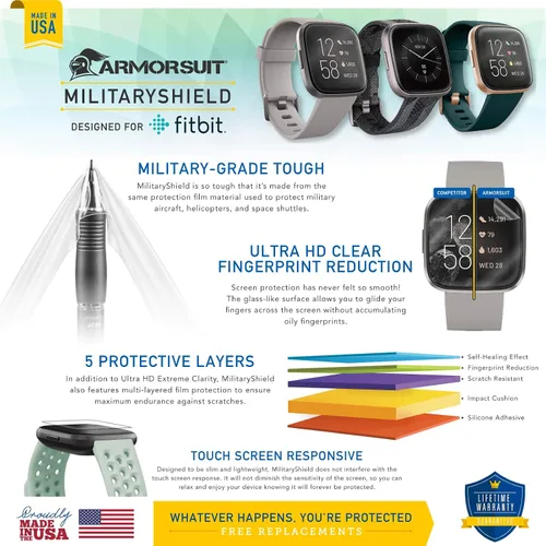 Vista 2 de ArmorSuit MilitaryShield - Protector de pantalla compatible con Fitbit Versa 2 (paquete de 6) de cobertura máxima, película transparente HD