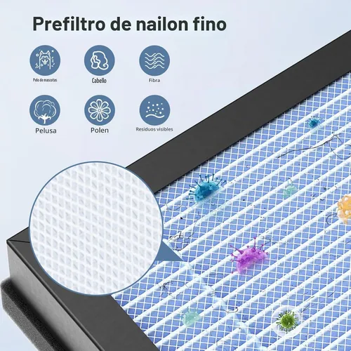Vista 4 de Paquete de 4 filtros de repuesto HAP603 para purificador de aire ECOSELF Azul