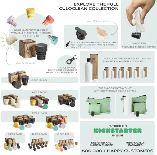 Vista 6 de CuloClean Bidé portátil para inodoro, viajes o campamentos. Compatible con cualquier botella de plástico. Discreto, ducha sanitaria o de viaje