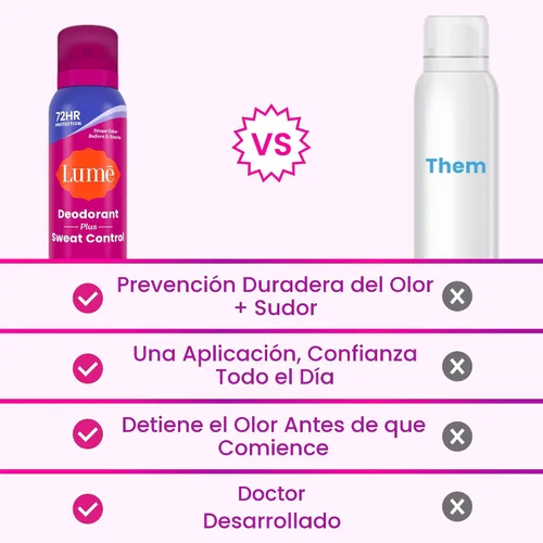 Vista 6 de Lume Sweat Control - Desodorante en aerosol, paquete de 2 (polvo suave)