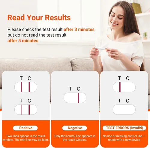 Vista 6 de iHealth Prueba de Embarazo Temprano Paquete de 2, Detección Ultra Sensible, Más del 99% de Exactitud. Obtén Resultados Confiables 6 Días Antes de tu