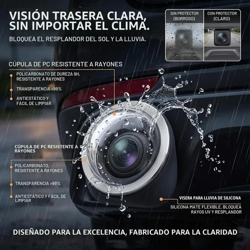 Vista 5 de Combo universal de protección contra la lluvia para cámara de respaldo, protector de residuos y cubierta de lente transparente, visera solar de Negro