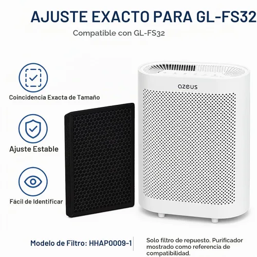 Vista 2 de AZEUS Reemplazo del filtro del purificador de aire GL-FS32, filtro H13