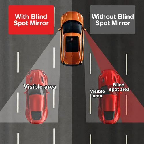 Vista 5 de ICBEAMER Espejo retrovisor lateral trasero en forma de abanico para punto ciego trasero del automóvil [Paquete de 2 juegos], diseño giratorio de 360
