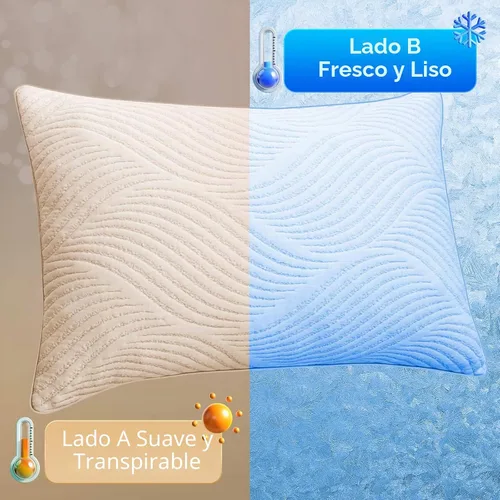 Vista 3 de Juego de 2 almohadas de tamaño estándar, almohadas de espuma viscoelástica frescas ajustables para dormir, para dormir boca arriba y de lado Azul