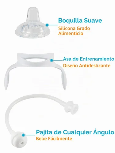 Vista 4 de Kit de conversión suave para biberón anticólicos Philips Avent, kit de transición para niños pequeños con boquilla de silicona para sorber, popote