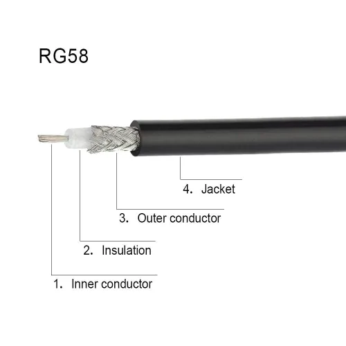 Vista 6 de Superbat Cable adaptador SMA a N de 12 pies RG58 N macho a SMA Macho Cable 50 ohm